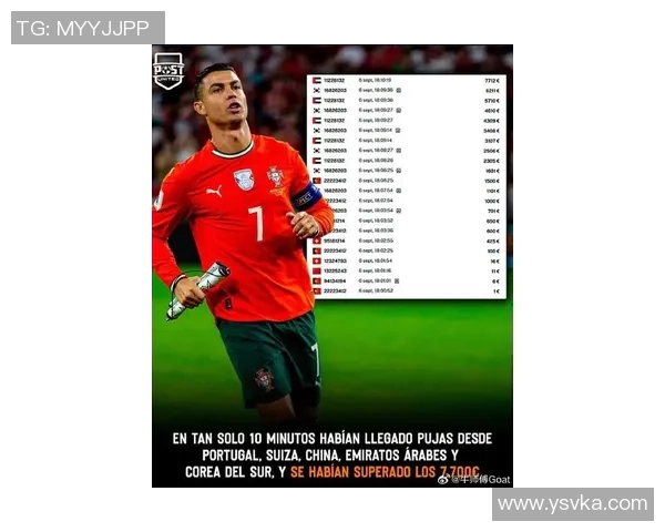 葡萄牙足球巨星C罗的传奇生涯与全球影响力解析