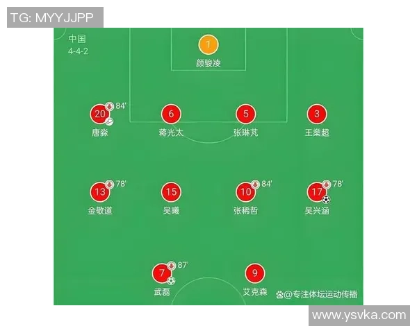 《全能进攻后卫崛起 足球场上的多面手与战术核心》 《全能进攻后卫崛起 足球场上的多面手与战术核心》