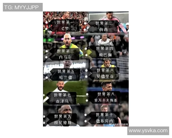 全球最顶尖足球球星排名榜揭晓 历史与现役巨星谁主沉浮